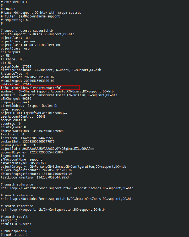 user attributes